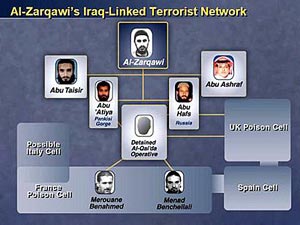 iraq_zarqawi.jpg